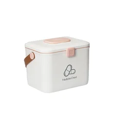 Large Household First Aid Kit For Epidemic Prevention And Control Multi-function Family Medicine Kit Storage Box Organizer Box
