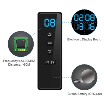 

Universal Mini Wireless 433.92mhz RF Remote Control AC230V Receiver For Tubular Motorized Venetian Blinds Automated Curt