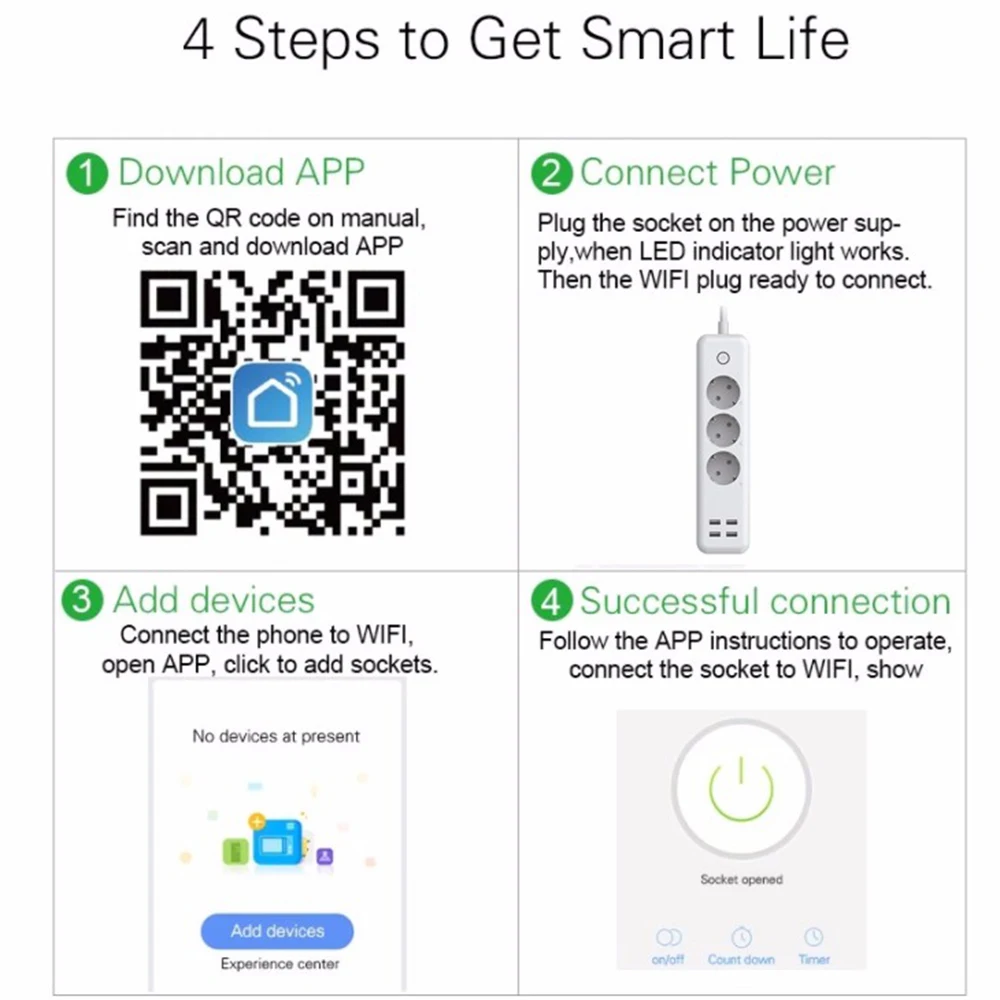 Wifi Smart power Strip адаптер 3 EU штепсельная розетка с USB 4 зарядным портом Homekit работает с Alexa и Google Assistant