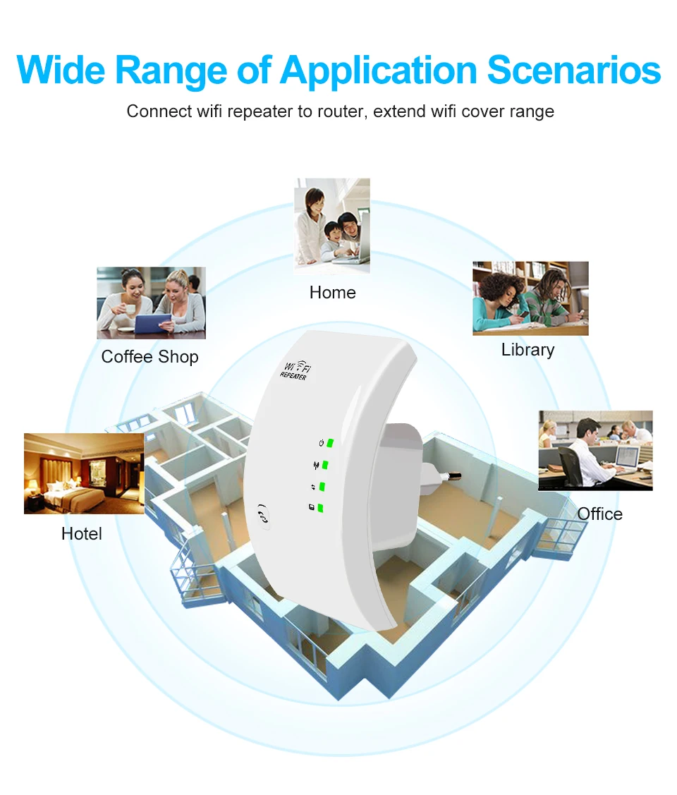 Easyidea WiFi повторитель беспроводной усилитель WiFi 300 Мбит/с Wi Fi Exender 2,4 г точка доступа Wi-Fi усилитель сигнала Диапазон WiFi усилитель