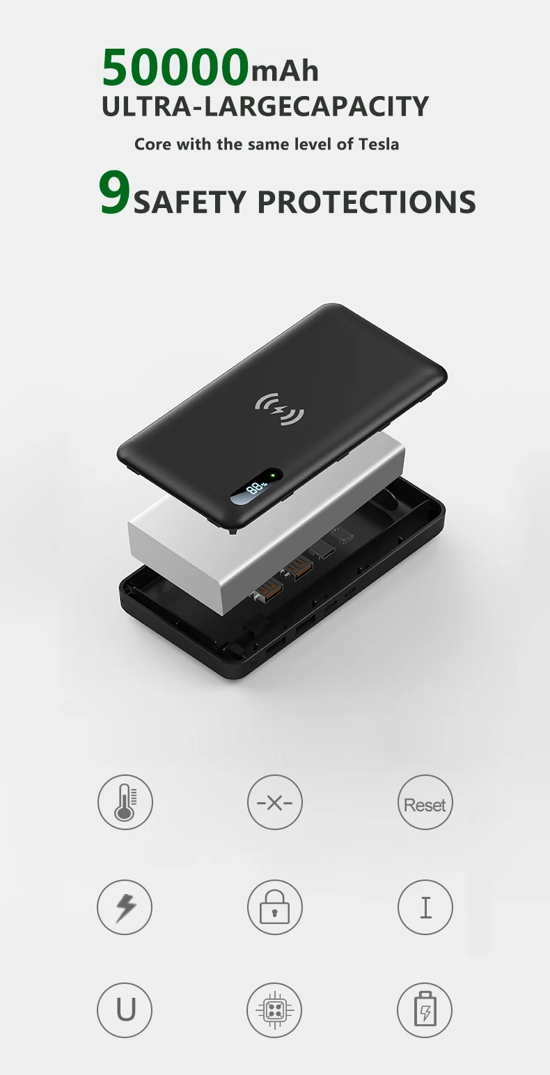 65W Power Bank 50000mAh PD Quick Charge 15w Wirless FCP SCP Powerbank Portable External Charger For Smartphone Laptop Tablet type c power bank
