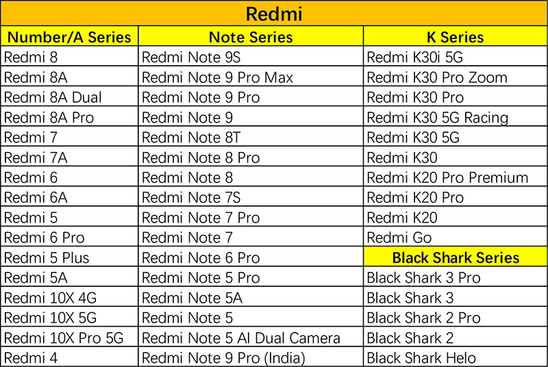REDMI