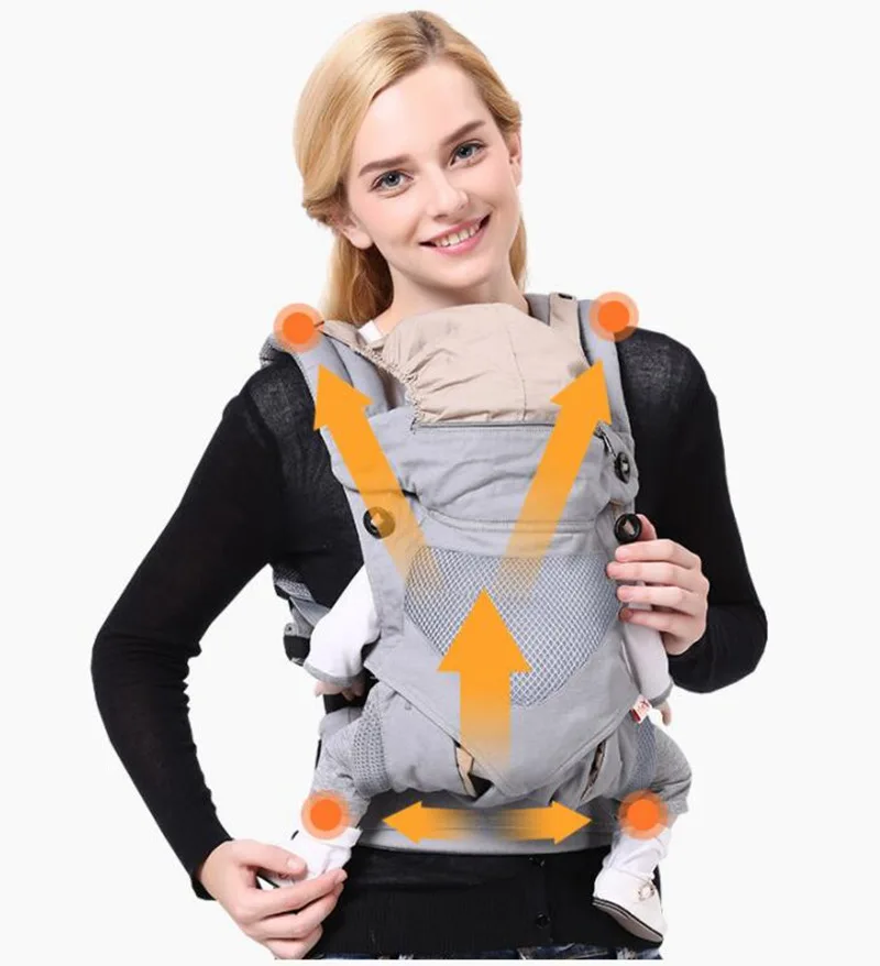 Ergonomic Baby Carrier Infant Baby Hipseat Waist Carrier Front Facing Newborns Kangaroo Sling for Baby Travel 0-48M