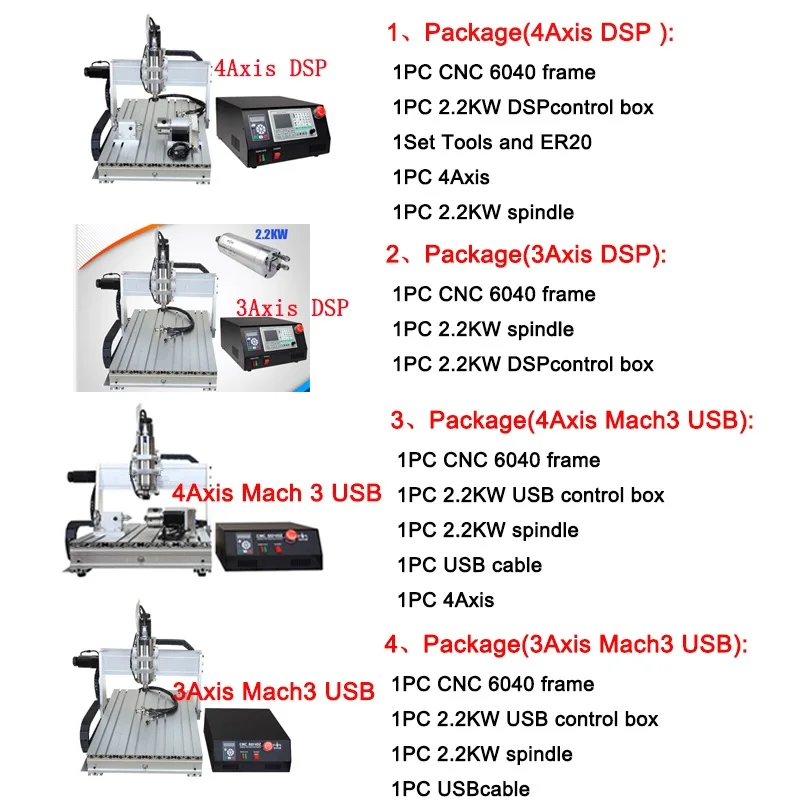 b4c2e5295adce7d020d82ef9afef9176_HTB18kwDX21H3KVjSZFHq6zKppXaK