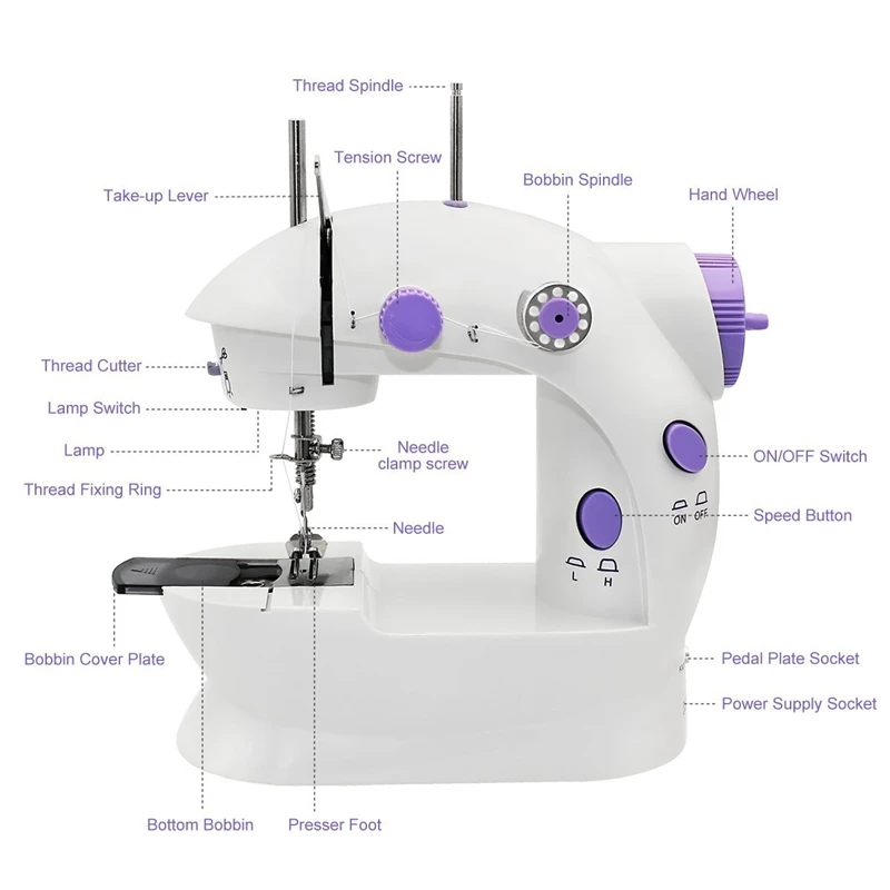

Mini Sewing Machine, AU Plug Portable Electric Sewing Machine with Lamp and Thread Cutter, High & Low Speeds, Battery or Adapt
