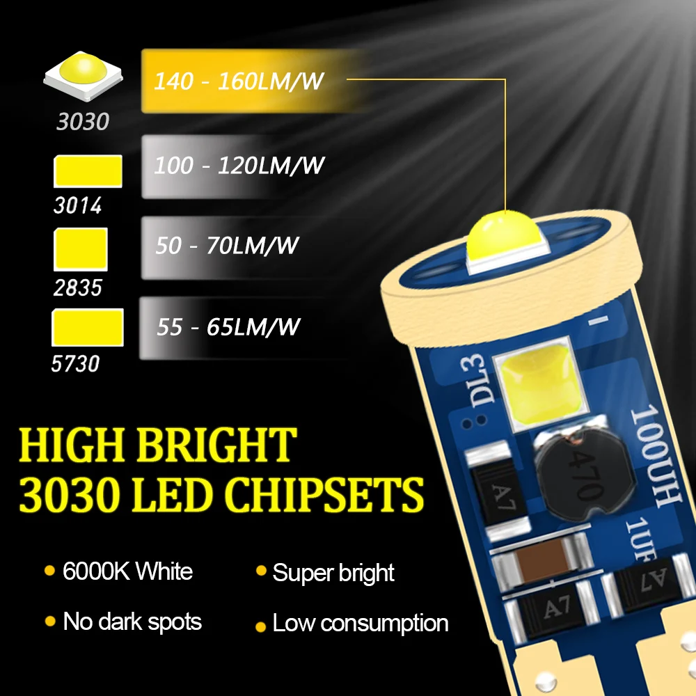 100-200 шт T10 W5W 194 Автомобильная Лампа 3030SMD 3LED Canbus Автомобильная дверь номерного знака для чтения стояночного положения внутренний багажник светильник белый