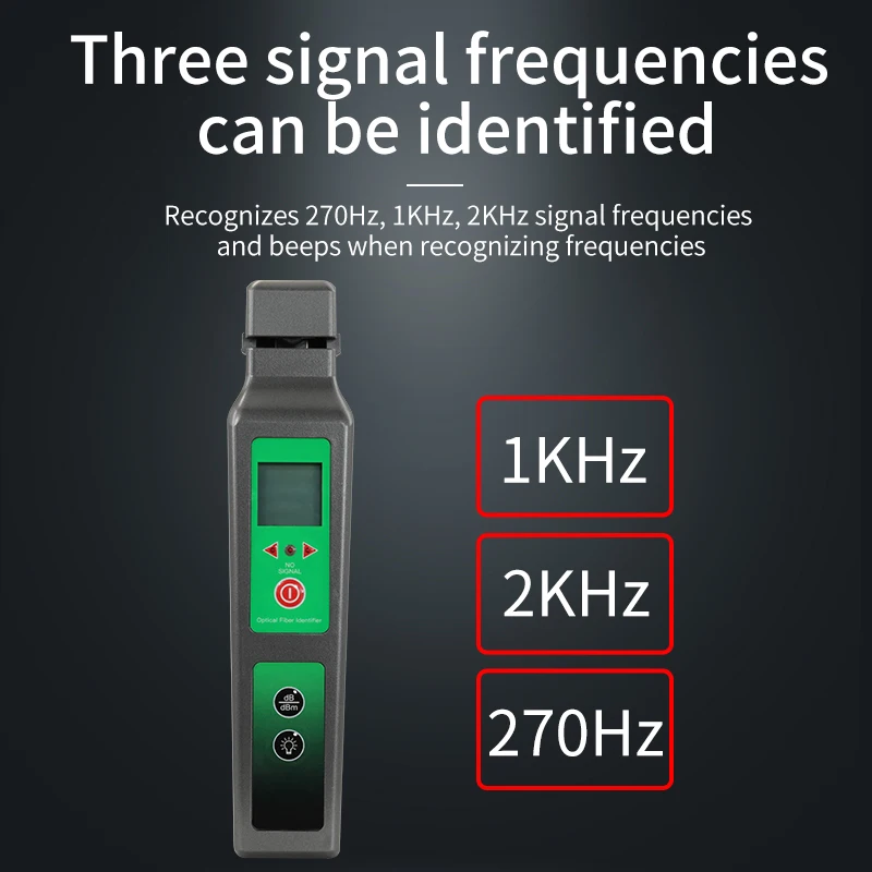 New Optical Fiber Identifier KFI-40 800-1700nm SM