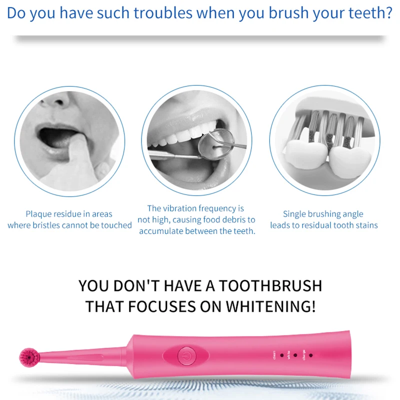 New Hot Electric Toothbrush Ultrasonic Rechargeable Rotating Toothbrush Oral Tooth Cleaning Tool with Replacement Toothbrush H
