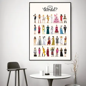 

Nordic Feminism Posters And Prints Who Run The World Wall Art Canvas Painting Wall Picture For Girls Room Decor Gifts For Girls