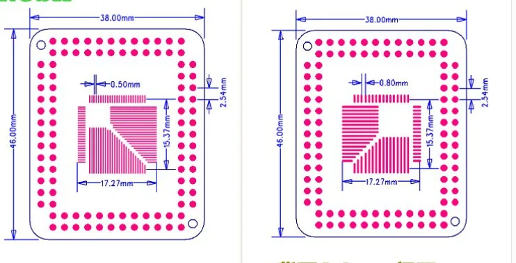 aeProduct.getSubject()