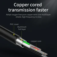 Computer Peripherals