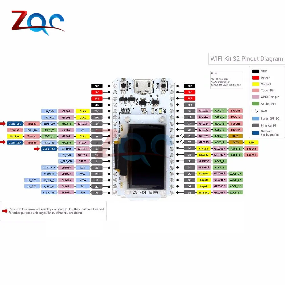 0,96 ''ESP32 ESP-32 светодиодный цифровой дисплей Bluetooth wi-fi-комплект 32 модуль CP2102 32 M Flash сетевая макетная карта для Arduino