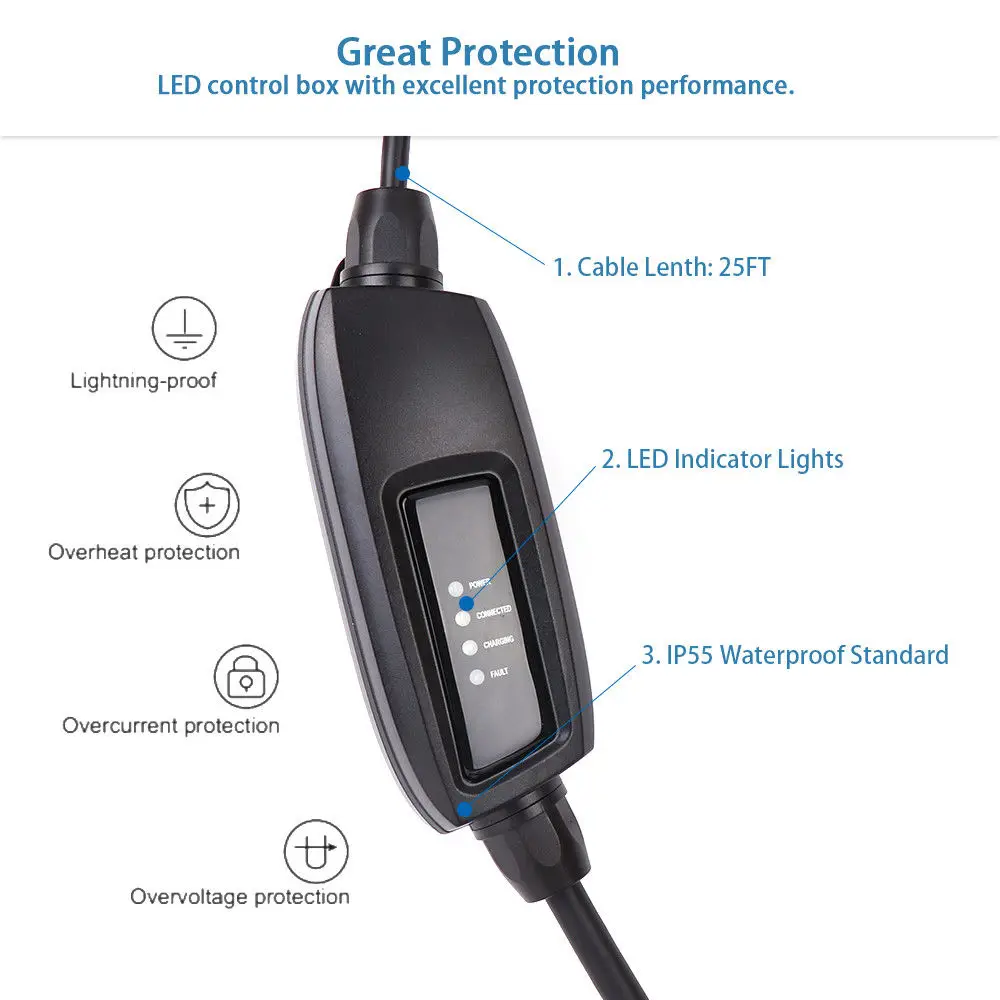 EV зарядный кабель 16A тип 1 Sae J1772 EVSE уровень 2 Портативный EV зарядное устройство Schuko Разъем для зарядки электромобиля