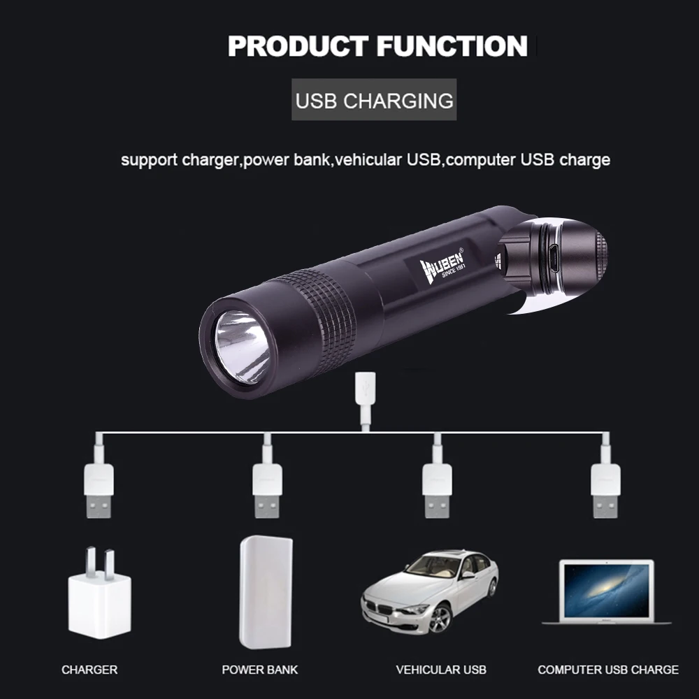 WUBEN мини светодиодный светильник-вспышка карманный флэш-светильник s портативный светодиодный фонарь E50 USB перезаряжаемый светильник ключ светильник масштабируемый водонепроницаемый фонарь