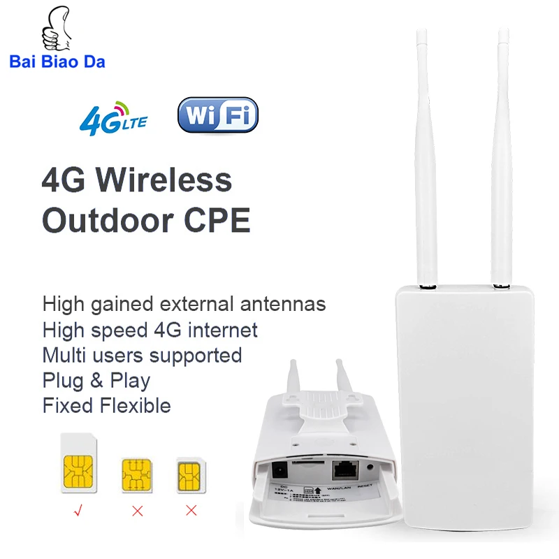 Wi-Fi-роутер с поддержкой 4G/LTE домашняя точка доступа 3G порты WAN/LAN двойные внешние