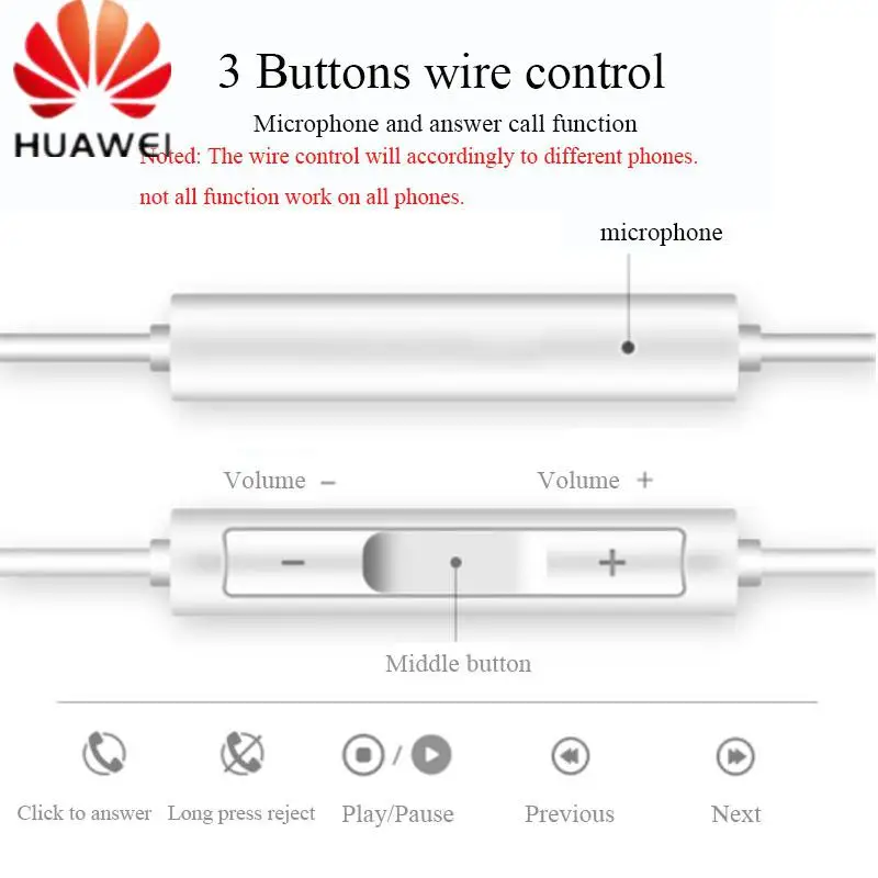 Kuulee C/AM115/AM116 наушники с микрофоном Регулятор громкости для huawei P20 Xiaomi Mi 9 8 7 6 6X MIX2