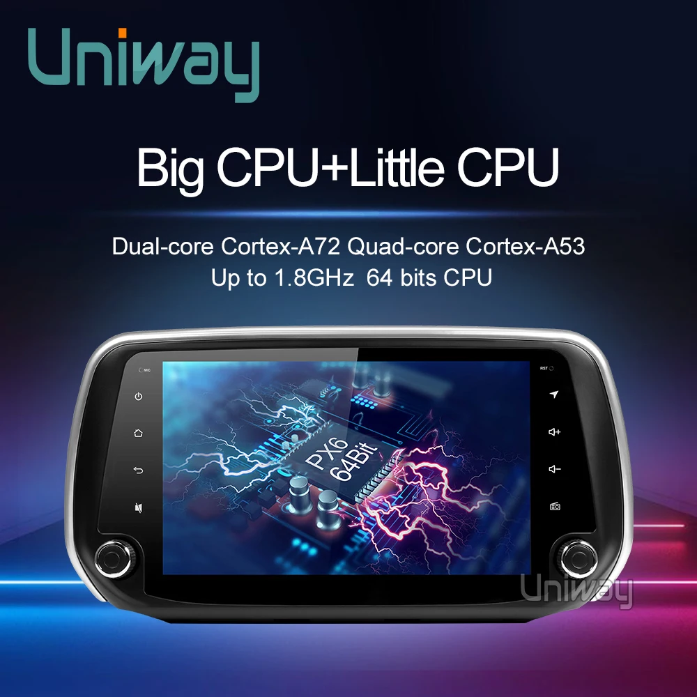 Uniway 4G + 32G android 9 0 автомобильный dvd для hyundai Santa Fe мультимедийный Радио gps навигатор