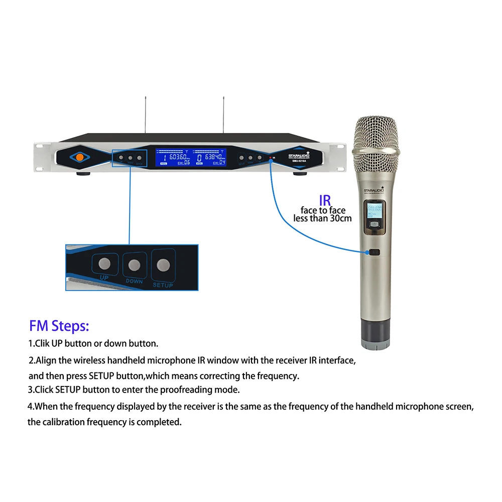 STARAUDIO Профессиональный Двухканальный UHF Ручной беспроводной микрофон Система 2CH
