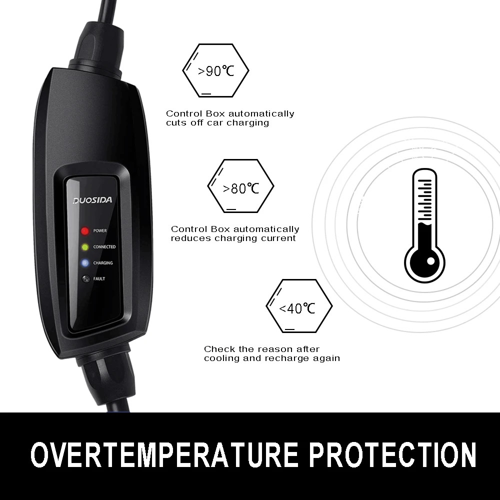 US $139.32 Duosida Evse Input Ev Charging Stations 16a Schuko Connector Iec 621962 Type2 Electric Car Charging Level 2 Charger Plug