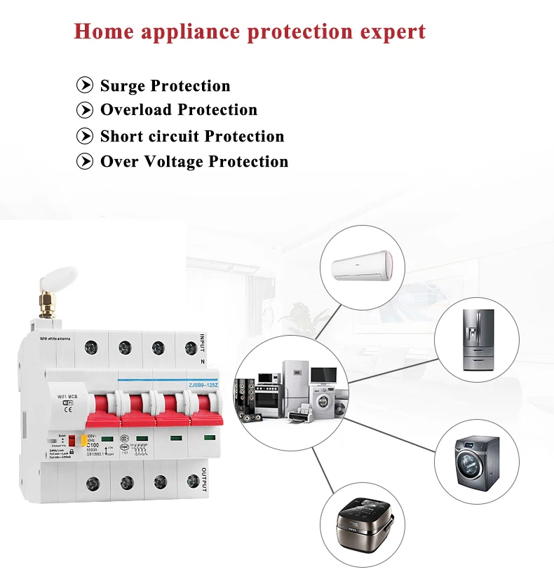 Hadc6583e6b1447148e2665307e1ef05bs