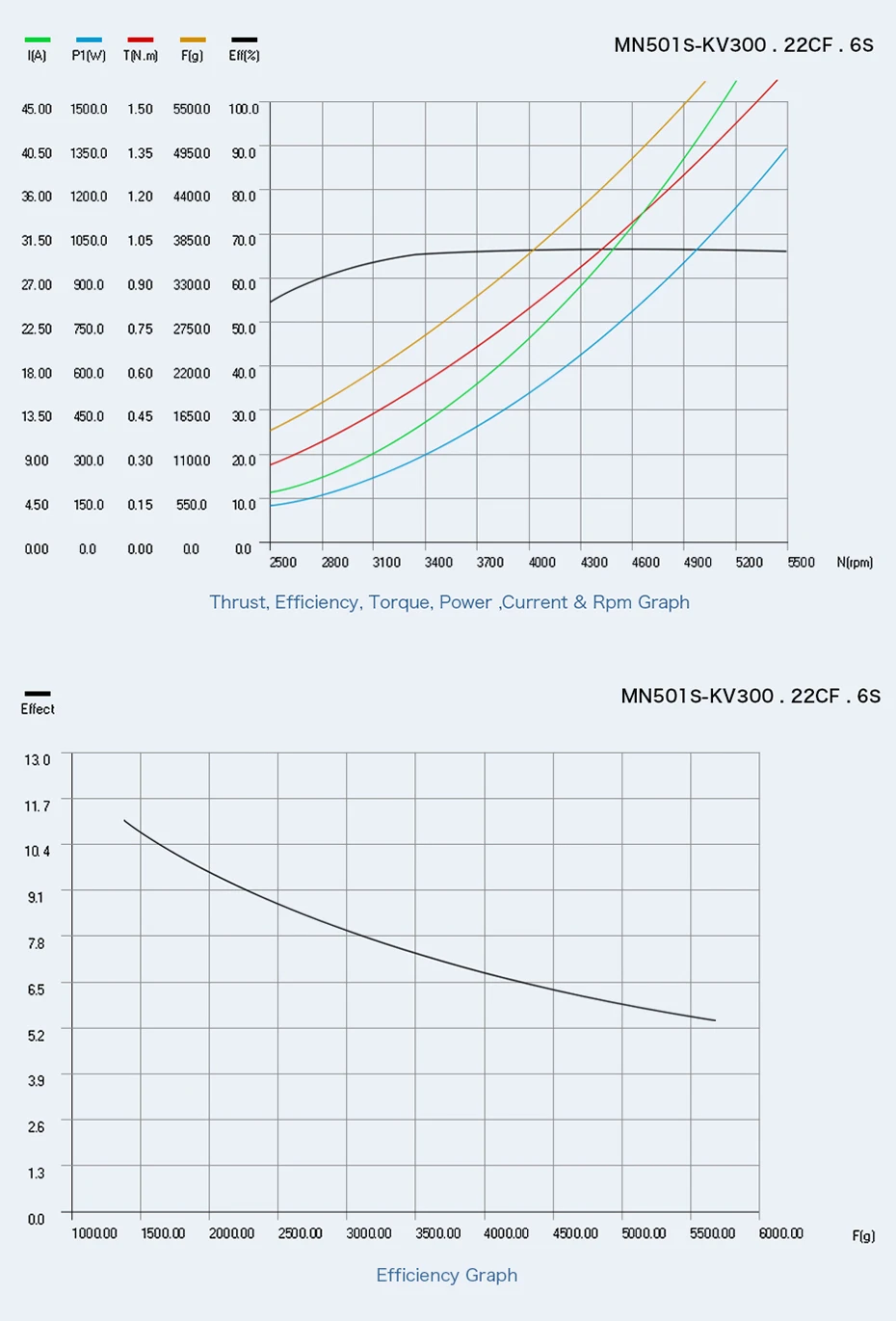 MN501-数据速卖通_08