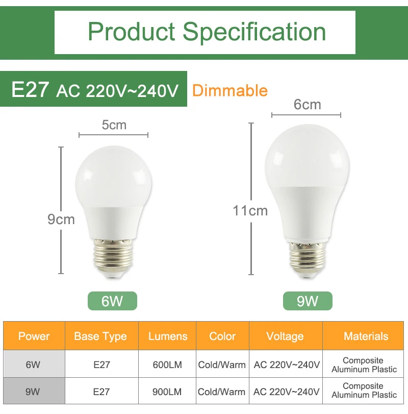 Kaguyahime 1 шт./5 шт E14 E27 9W Dimmable высокой яркости E27 светодиодный светильник 220V светодиодный лампы светодиодный светильник лампады Lamparas Bombillas ампулы 6 Вт