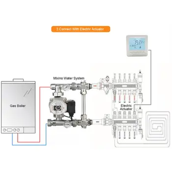 

Gas Boiler Heating Temperature Controller Programmable Thermostat Wall Mounted 28TC
