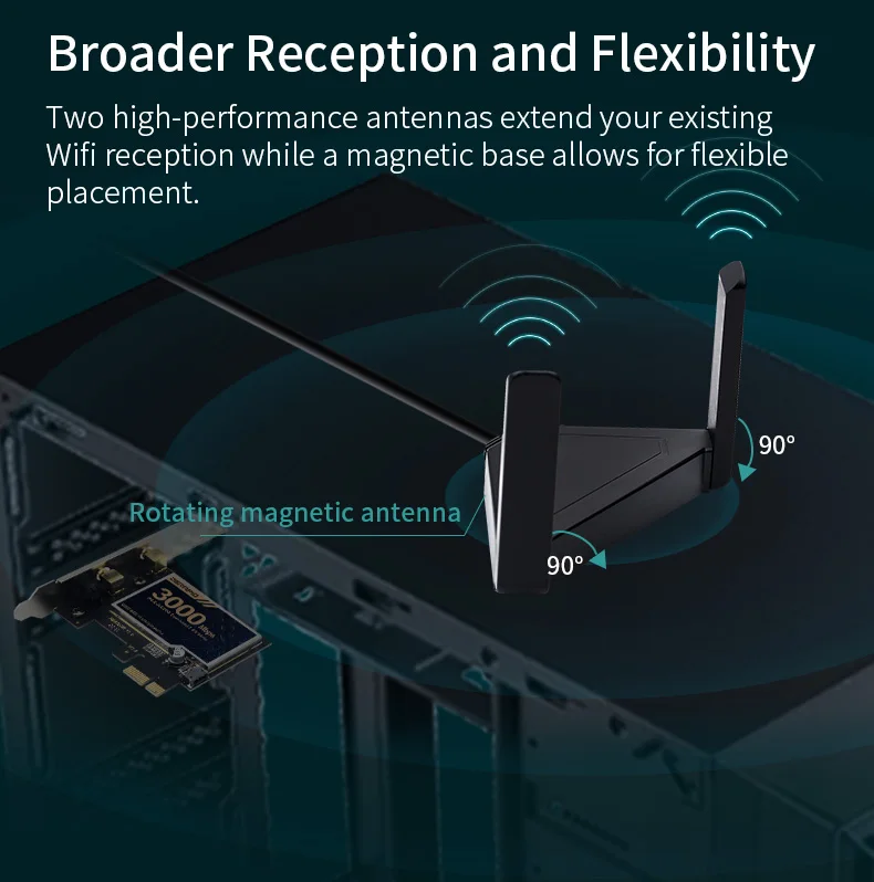 2974Mbps PCIe Wifi6 Adapter Intel AX200 Wifi Card Wireless Bluetooth 5.1 Dual Band 2.4G/5Ghz 802.11ax/ac External Magnet Antenna ethernet to phone port adapter