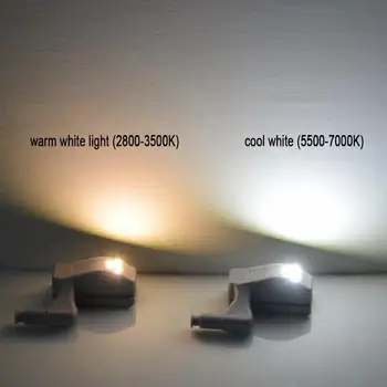 

3 LED Sensor Light Kitchen Bedroom Living Room Cabinet Closet Cupboard Wardrobe Inner Light Mini Night Lamp 0.3W