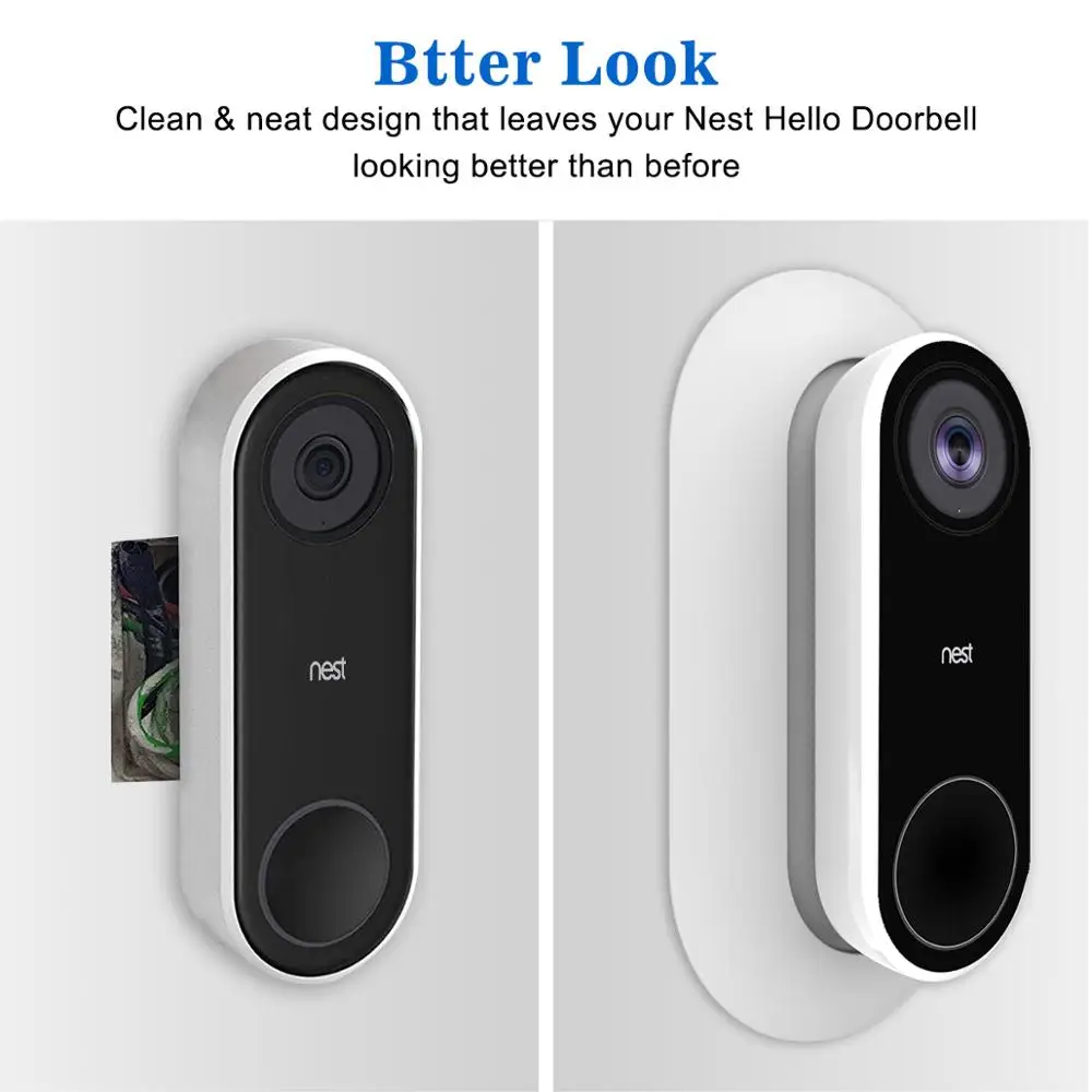 Настенная пластина Nest Hello защитный чехол совместимый с регулируемой клиновидной