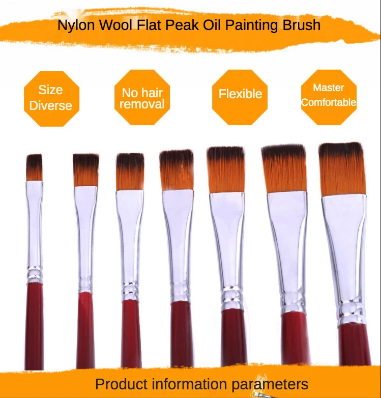 What are the types and brands for paintbrushes for oil paints