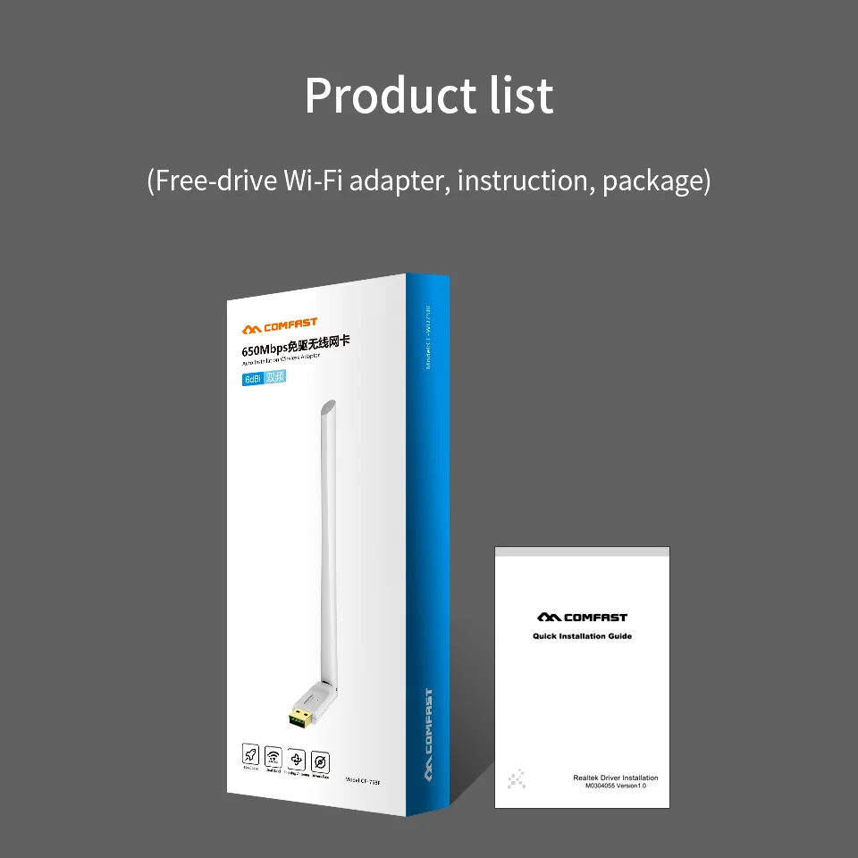 Comfast CF-WU758F антенна с высоким коэффициентом усиления 650 Мбит/с Двухдиапазонная беспроводная сетевая карта