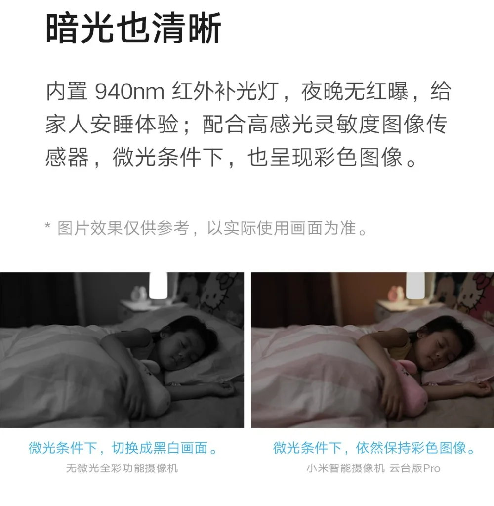 Newest Camera Xiaomi Smart Camera PTZ Pro (13)