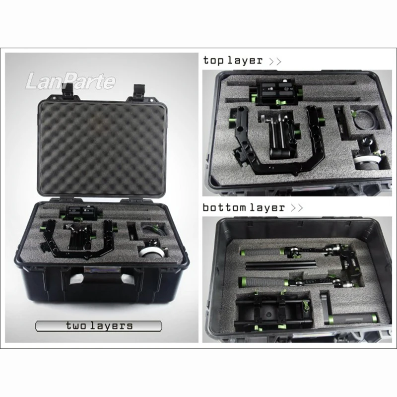 Best Offers Lanparte Simple suite Shading bucket ABS safety box special custom for lanparte suite suitcase protective tool case