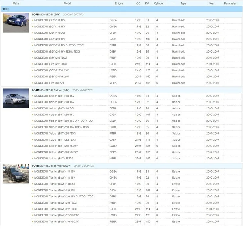 Воздушный фильтр салона для Ford MONDEO 3 Saloon/Hatchback/Turnier 1 6 8 T 2 0 5 Модель 2000 2001 2002 2003 шт.