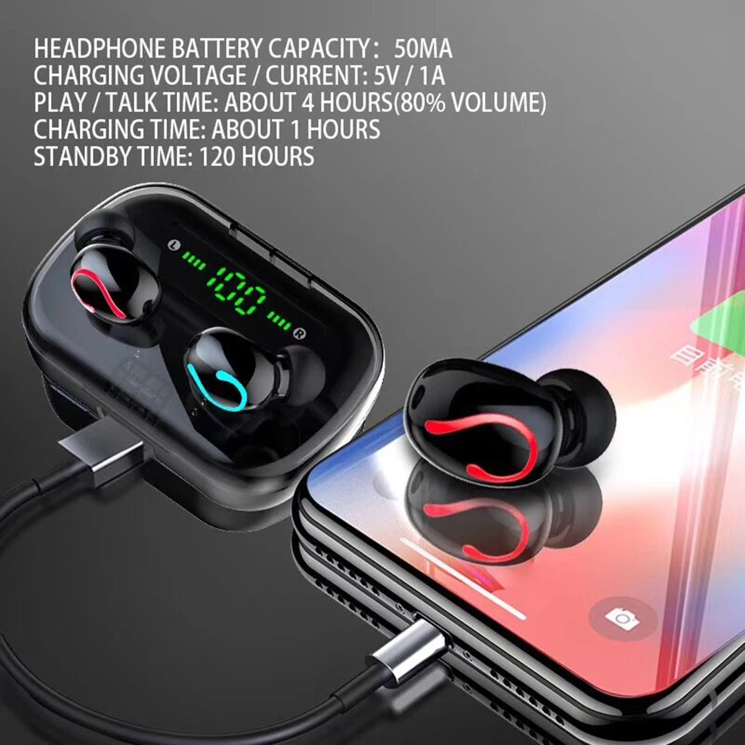 Verdadeiro sem Fio Fones de Ouvido Profundidade à Prova Bluetooth sem Atraso Fone de Ouvido com Case de Carregamento Fone de Ouvido Daolxi In-ear Dwaterproof Água Jogos 5.0 Visão 2 Daolxi verdadeiro sem fio in-ear fones de