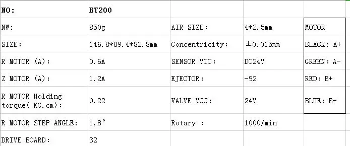 BT200 SMT DIY монтажный разъем Nema8 полый вал шаговый для выбора места двойной головкой