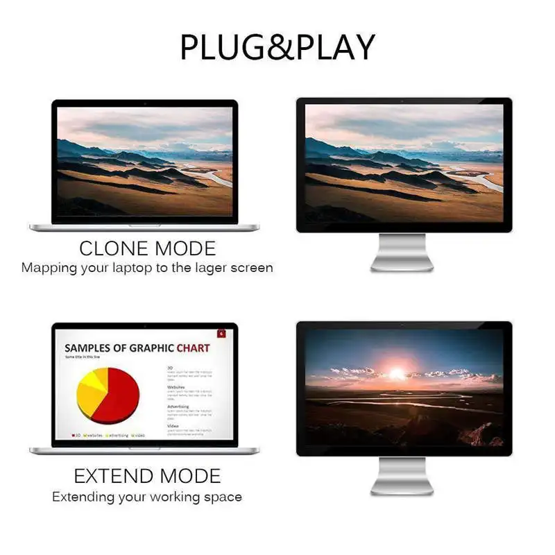 FFYY-4K Hd 1,8 M Usb-C type-C к Hdmi Thunderbolt 3 кабель Hdtv адаптер для Macbook samsung Galaxy S9/S8