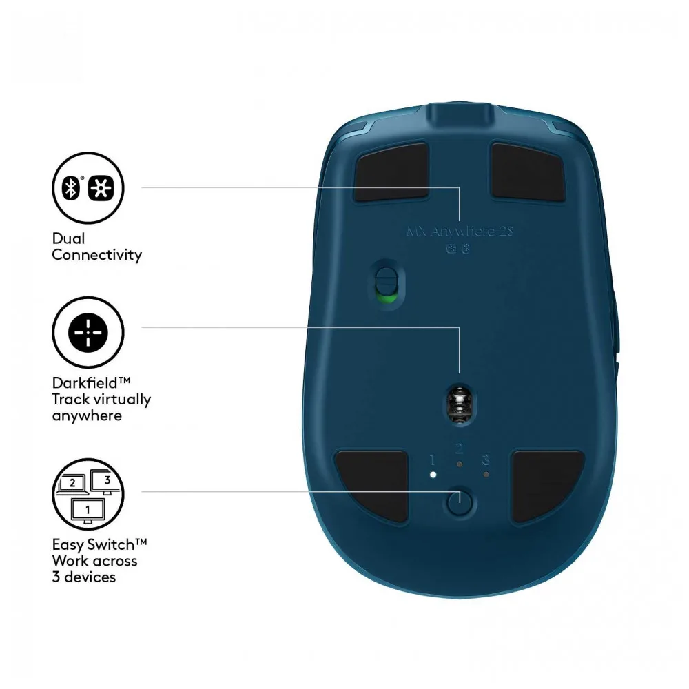 Мышь беспроводная Logitech MX Anywhere 2S MIDNIGHT TEAL(бирюзовая, 200-4000 dpi, Bluetooth, 2.4 GHz/USB-ресивер