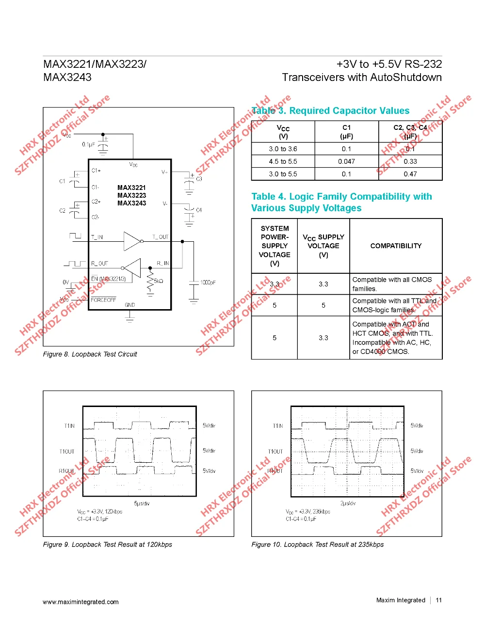 MAX3221EEUE+ T TSSOP16 MAX3221EEUE TSSOP-16 MAX3221 RS-232 интерфейс интегральная схема 2500 шт./катушка