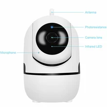 1080P HD умная Беспроводная ip-камера Wi-Fi для домашней безопасности ИК-Ночной Детский Монитор новое поступление