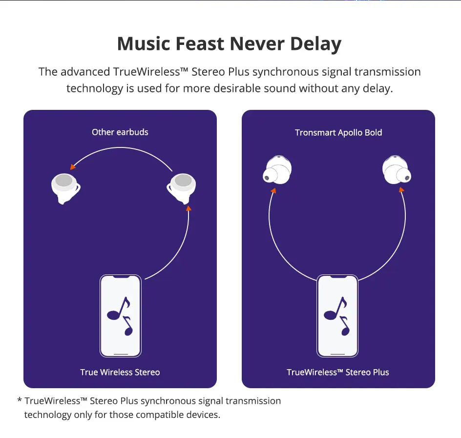 Tronsmart Apollo Bold bluetooth earphone (7)