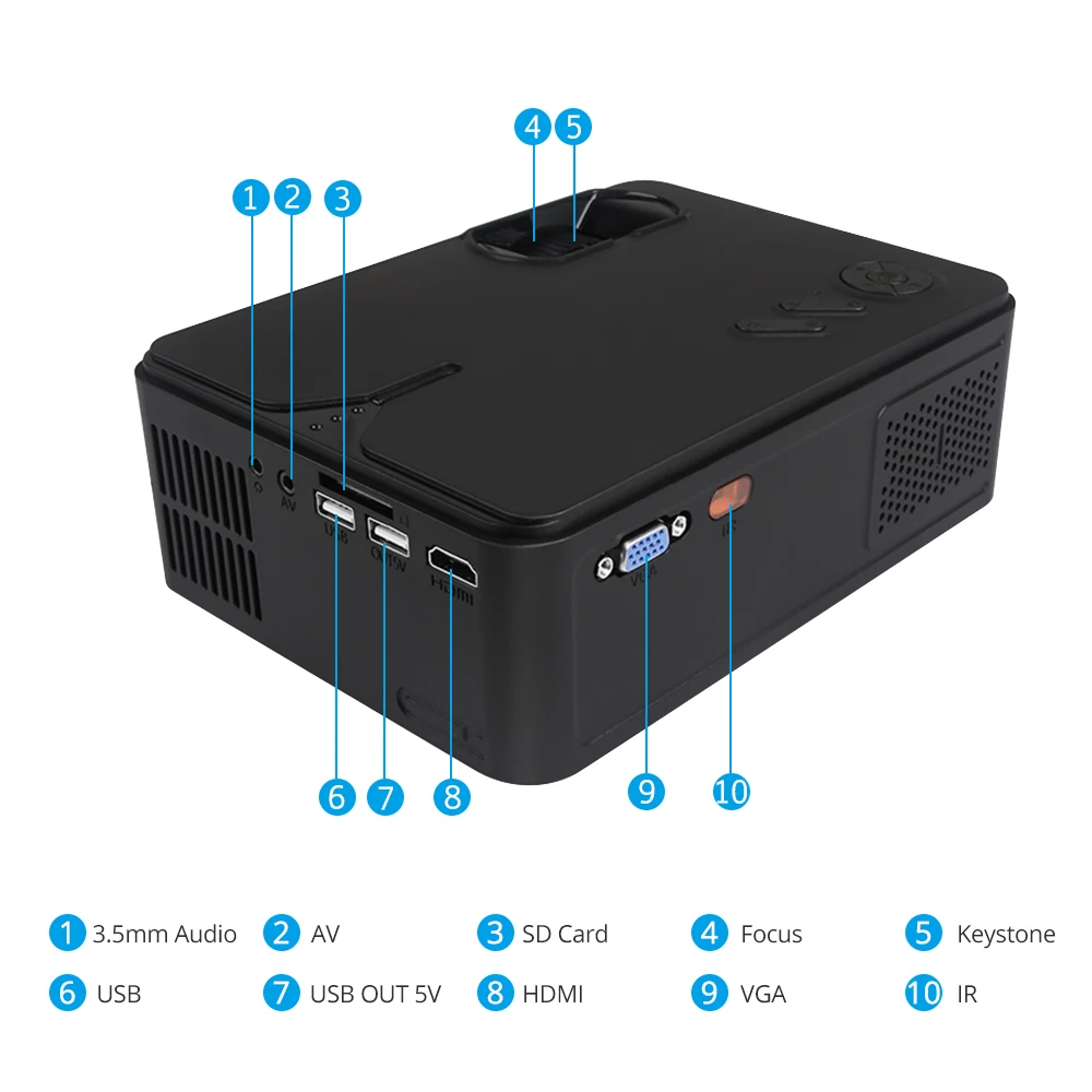 Мини проектор Rigal RD813 1280x 720PLED WiFi мультиэкранный 3D с поддержкой HD 1080P портативный