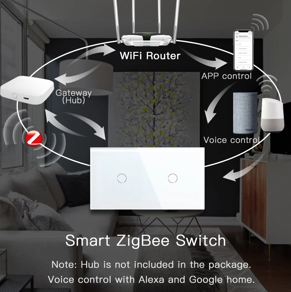 1 2 3gang 1way sem fio interruptor
