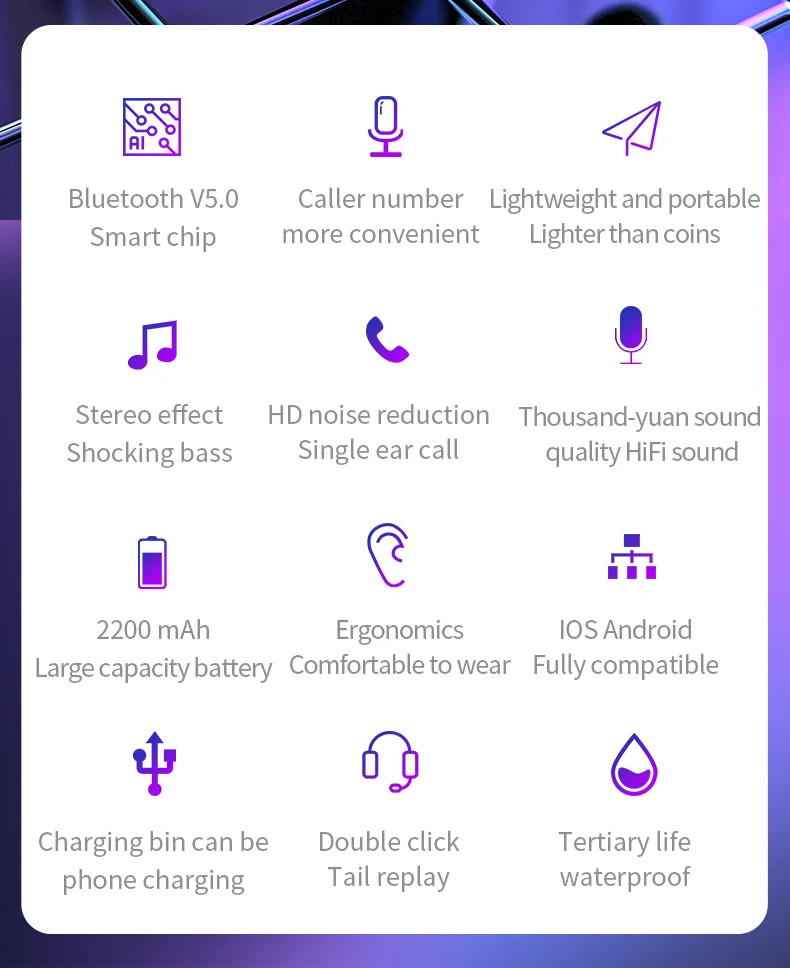 Мини Bluetooth V5.0 наушники HD стерео беспроводные наушники IPX3 водонепроницаемая Спортивная гарнитура наушники для IOS Android телефонов V21