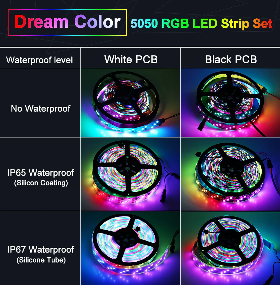  Horse Race LED Strip RGB Color Runing Changeable Flowing Water Light 5M 450LEDs + 133 Program RF Re - 4000056704185