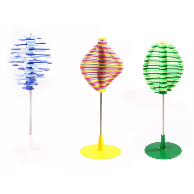 Stress Anxiety Relief for Adult Kid Creative Spiral Spinning Lollipop Rotary Toy Funny Slow Soft Kid Decompression Balls 5