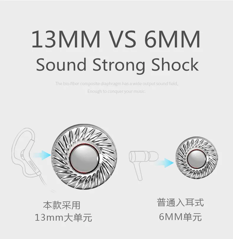Fone de Ouvido Esportivo com Gancho 13 mm Baixo Corrida Hifi para Iphone Samsung Ios Android Smartphones - Image 5