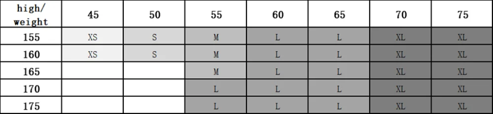 参数表格2