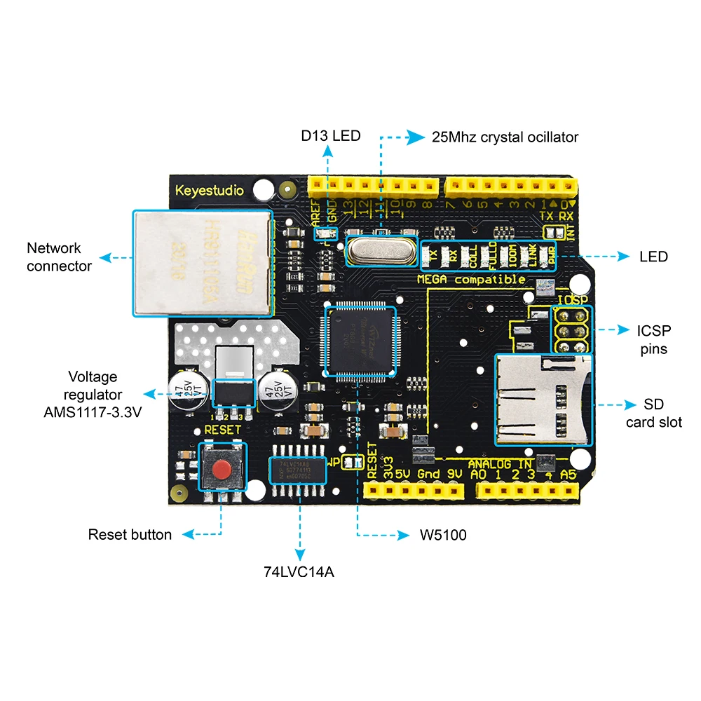 Keyestudio W5100 Ethernet Shield Board with SD Card Slot Original Chip Compatible  With Arduino UNOR3 /Mega 2560R3/DUE/1280